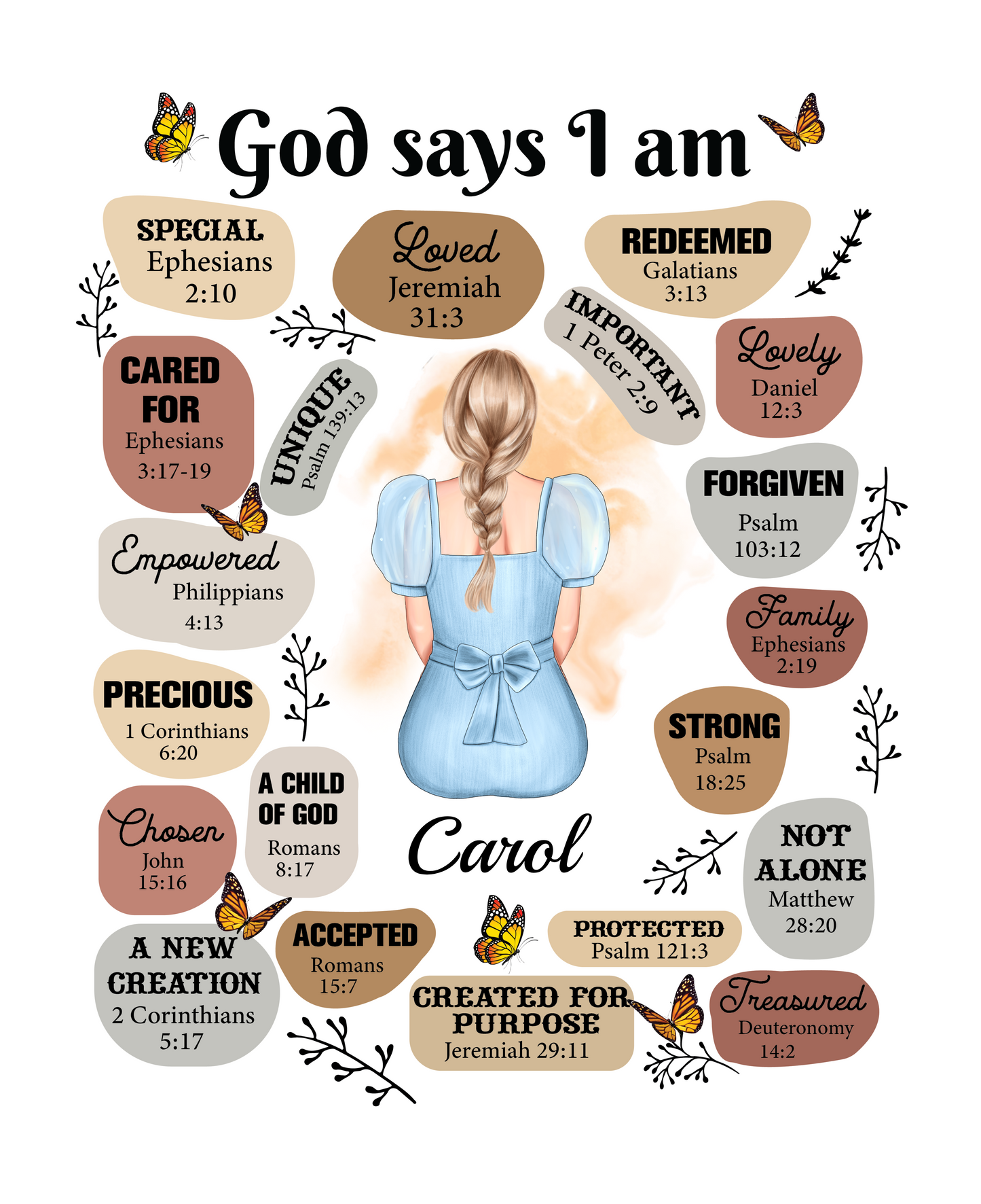 50% OFF SALE - CUSTOMIZED GOD SAYS I AM BLANKET - COZY FLEECE/PREMIUM SHERPA BLANKET