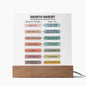 Almost Sold Out - Growth Mindset - Acrylic Plaque With Stand