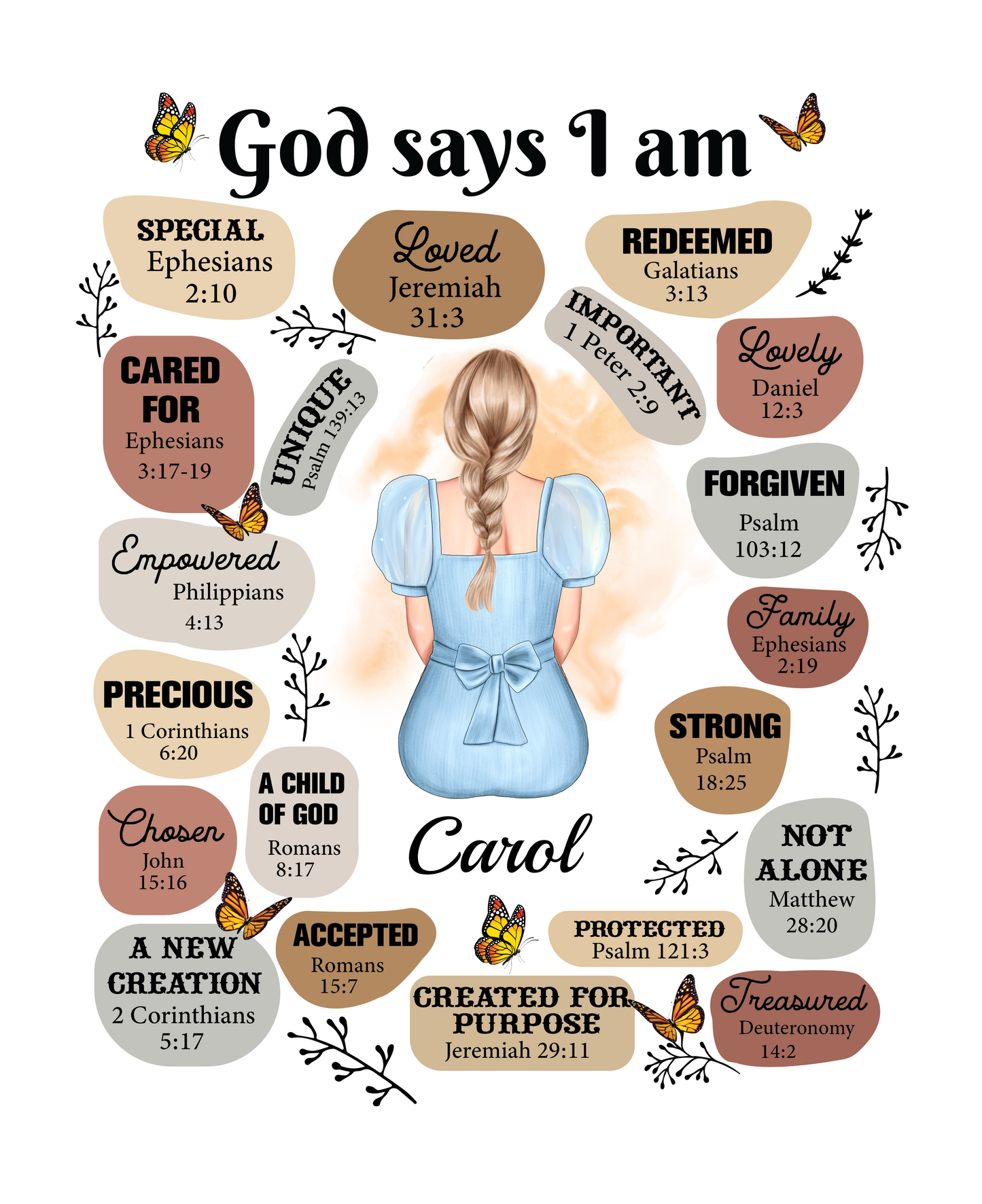 50% OFF SALE - CUSTOMIZED GOD SAYS I AM  BLANKET - COZY FLEECE/PREMIUM SHERPA BLANKET