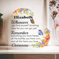 Personalized Gift for Daughter - Doubt Yourself Acrylic Plaque
