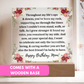 [Almost Sold Out] Happy Birthday Mom - Acrylic Square Plaque